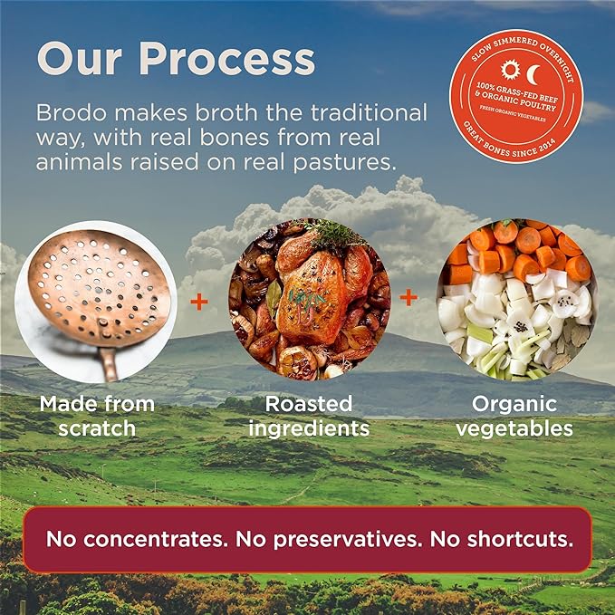 Brodo Collagen Rich Bone Broth Favorites Variety Pack Chicken Bone Broth Beef Bone Broth Hearth Bone Broth Collagen Protein Collagen Not From Concentrate No Preservatives 8 oz (Pack of 6)