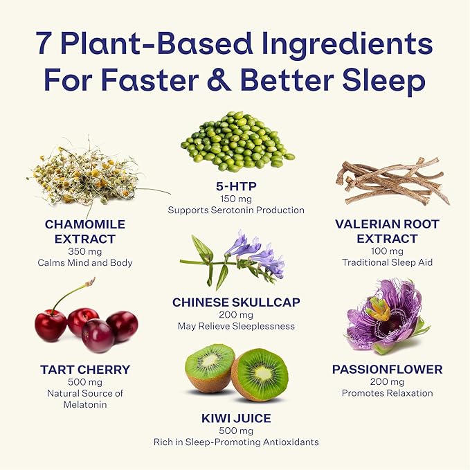 Blueshift Sleep Aid Powder for Adults – Lemon Lavender | 3 mg Melatonin 5‑HTP Taurine &amp Glycine | Stick‑Pack Drink Mix – Zero Sugar 5 Cal | Deep REM &amp Next‑Day Refresh | Sleep 10 ct