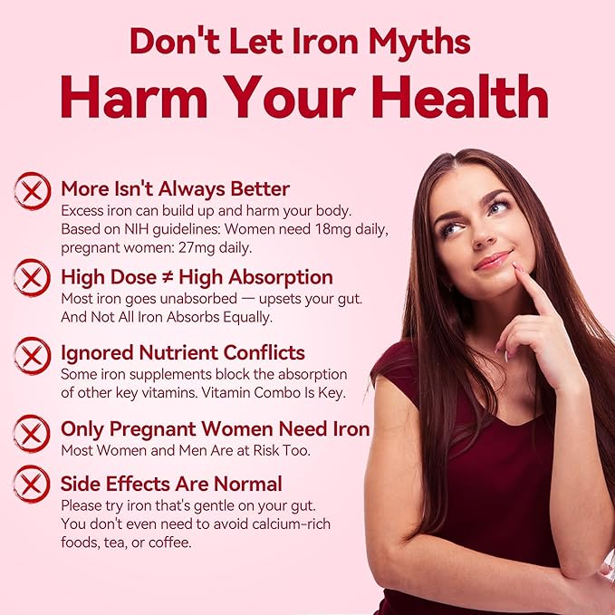 Gentle Iron Supplement for Women Anemia: Slow Release Iron Pills Clinically Shown to Support Iron for Prenatal Pregnant Patented SunActive Tech with Folic Acid B12 Vitamin C &amp B6 18 mg 20 Tab