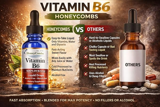 HoneyCombs Vitamin B6 Liquid Drops 500% DV Pyridoxine HCI B6 Supplement Alcohol Free Fast Absorbing B6 Vitamins for Energy Brain &amp Immune Support Made in the USA