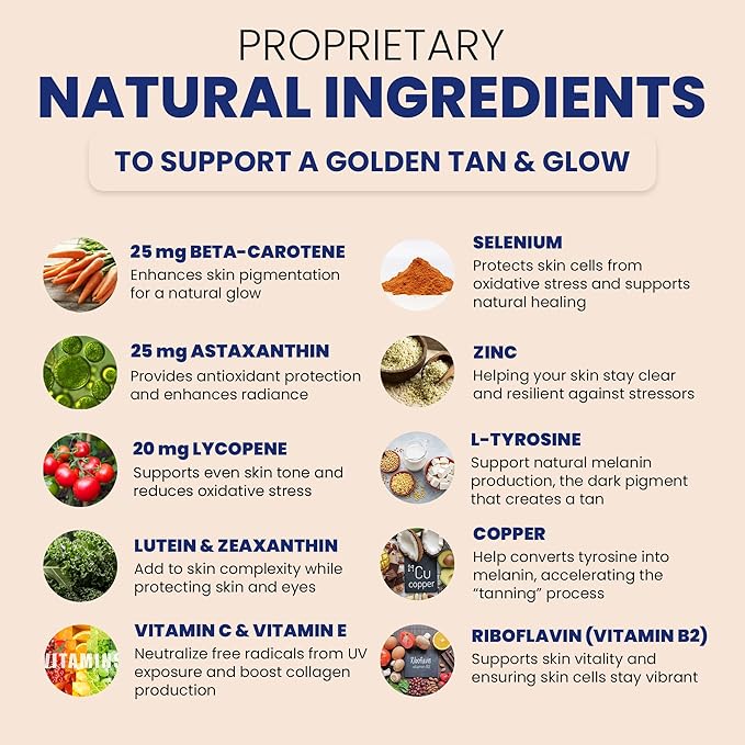 Triple Action Tanning Gummies - Full Spectrum Formula with Astaxanthin Beta Carotene Lycopene Lutein &amp Zeaxanthin for Skin Radiance Vitality Hydration and Defence - Sugar Free (60 Count)