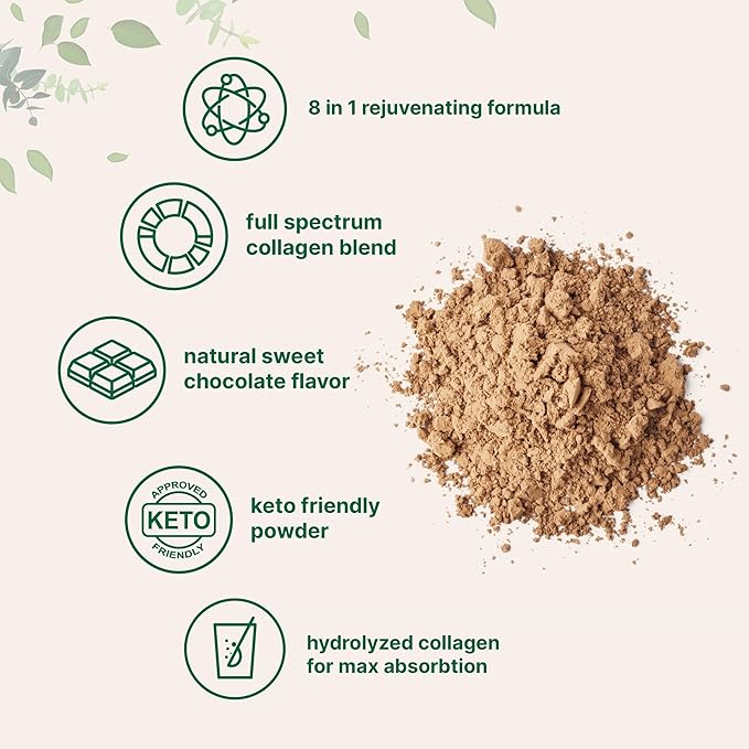 Micro Ingredients Multi Collagen Peptides Powder 2lb | Type I II III V X + Biotin Vitamin C &amp Hyaluronic Acid | Chocolate Flavor | Supports Hair Skin &amp Joint Health | Keto Non-GMO