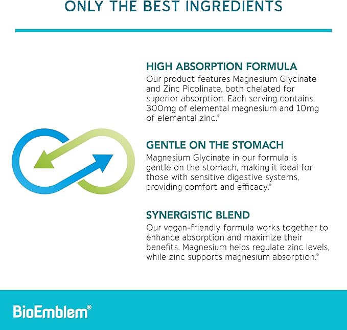 BioEmblem Magnesium Glycinate with Zinc and Turmeric Curcumin