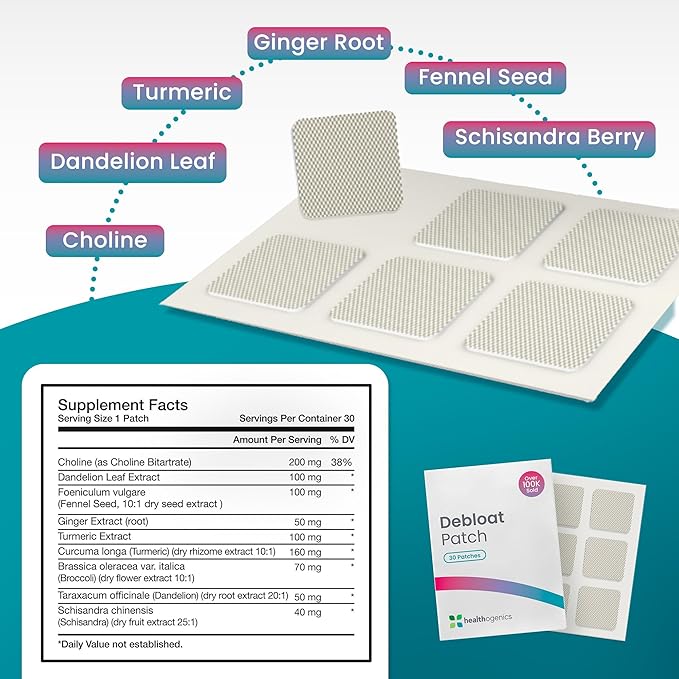 Debloat Patch – Easy Daily Patch with Dandelion Fennel Ginger &amp Choline – Gentle Digestion &amp Fluid Balance Support Non-Laxative Convenient Transdermal Option