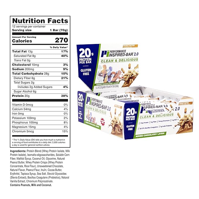 Performance Inspired Nutrition Protein Bar 2.0 Mixed Box – 12 Bars (4 Chocolate 4 Peanut Butter 4 Birthday Cake) – 20G Protein 6G Fiber 4G MCTs 1 Billion CFU Probiotics – Gluten-Free
