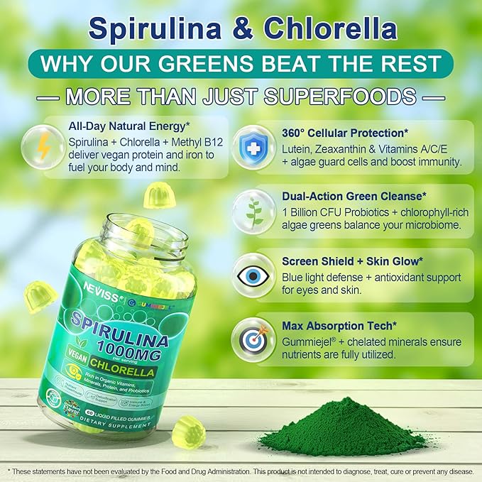 NEVISS CoQ10 Spirulina &amp Chlorella Gummies 2Pack