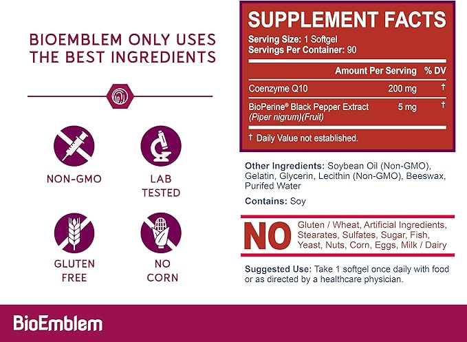 BioEmblem CoQ10 and Women's Multivitamin