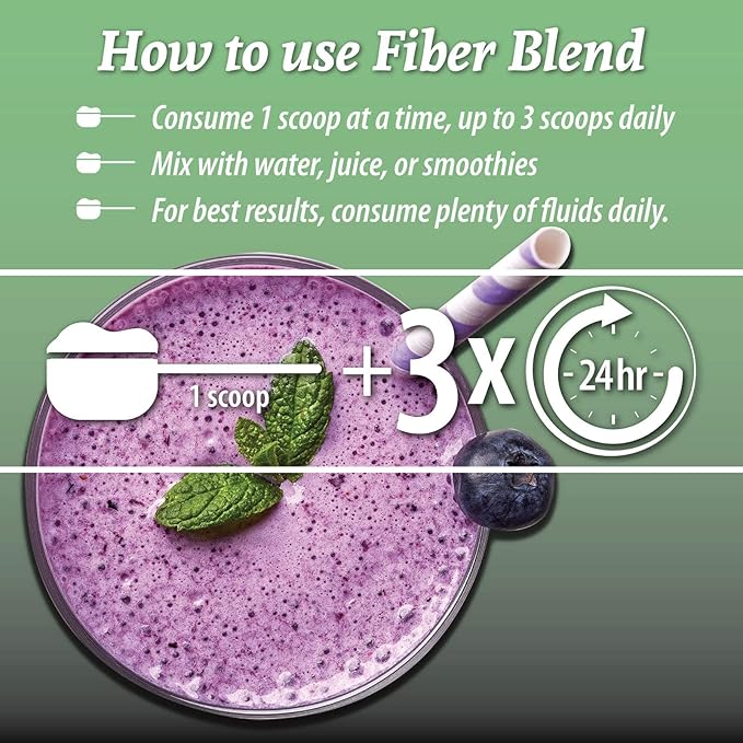 Anderson Fiber Blend with LB Prebiotic Premium All Natural Fiber Supplement Psyllium and Apple Pectin Fiber Powder Colon Cleanse Supports Healthy Gut and Cholesterol 12 Ounces