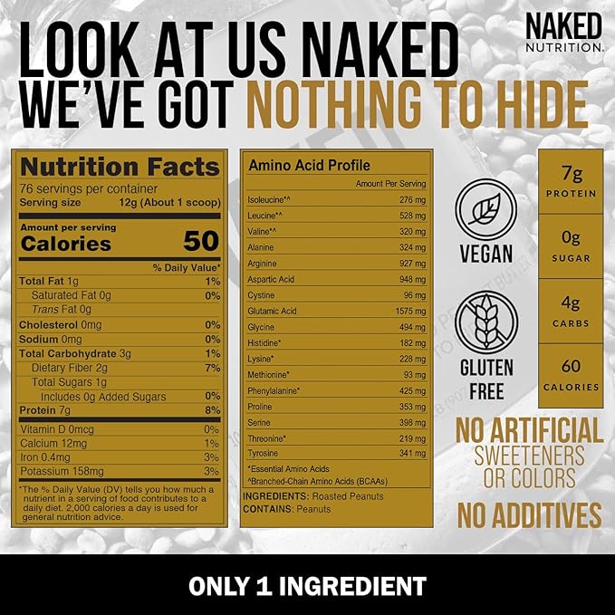 NAKED Whey Chocolate Peanut Butter Protein Powder (52 Servings) + PB Powdered Peanut Butter 2LB (76 Servings) – Grass-Fed Non-GMO Gluten Free Soy Free Bulk