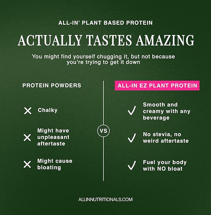 All In Nutritionals EZ Plant Protein. Plant Protein Powder with Fermented Rice Pumpkin Seed &amp Pea Sacha Inchi Digestive Enzymes Gluten-Free Non-GMO 15g Protein Vanilla Flavor 25 Servings