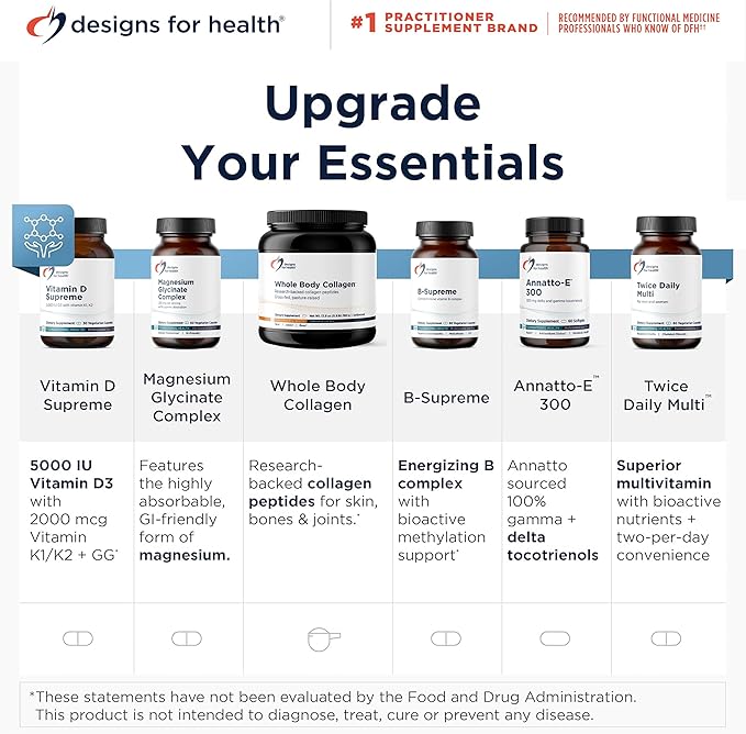 Designs for Health ADK Evail - 5000 IU VIT D3 with Vitamins A E (Annatto Gamma Delta Tocotrienols) K (K1 + K2) - Fat Soluble Vitamin D Complex - Bone + Immune Support - Non-GMO (60 Softgels)