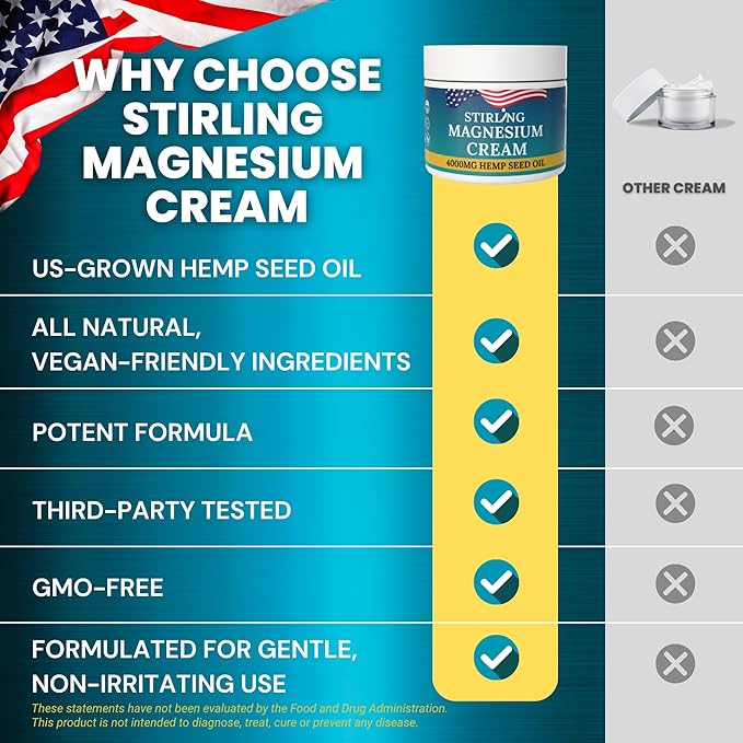 STIRLING Magnesium Cream - 4000mg Hemp Seed Oil + Magnesium &amp Arnica - Supports Joint Mobility Muscle Comfort &amp Back Function - Made in USA with Premium Ingredients
