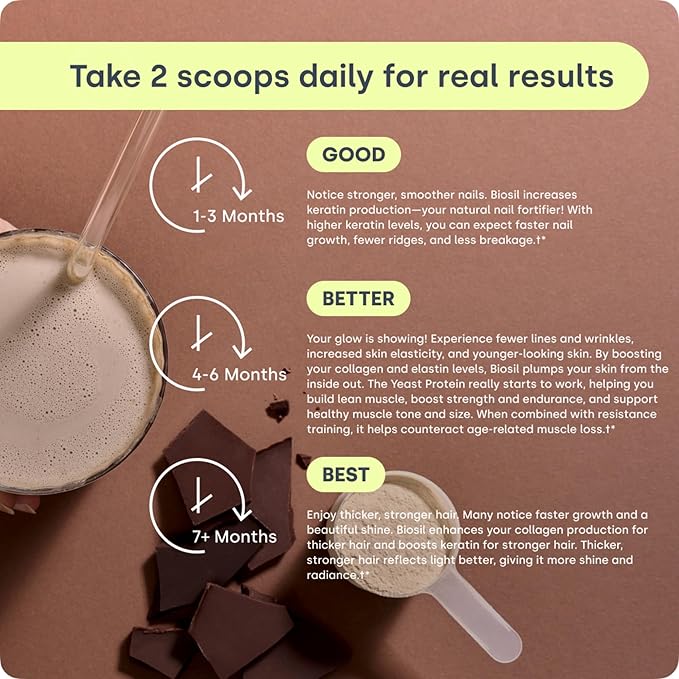 Biosil Daily Beauty Protein Chocolate - 17 oz - Vegan Protein + Collagen Powder for Strength Recovery Skin Hair Nails &amp Joints - Patented ch-OSA Generates Natural Production - 15 Servings