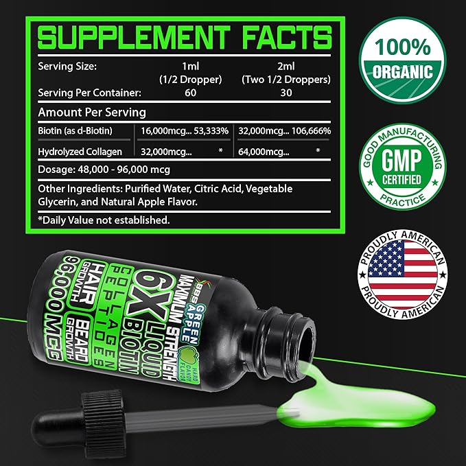 Liquid Biotin Collagen Peptides for Beard Growth and Thickening - Men's Beard and Hair Growth Supplement - Biotin Liquid Drops 96000mcg 6X More Absorption (Pack of 2)