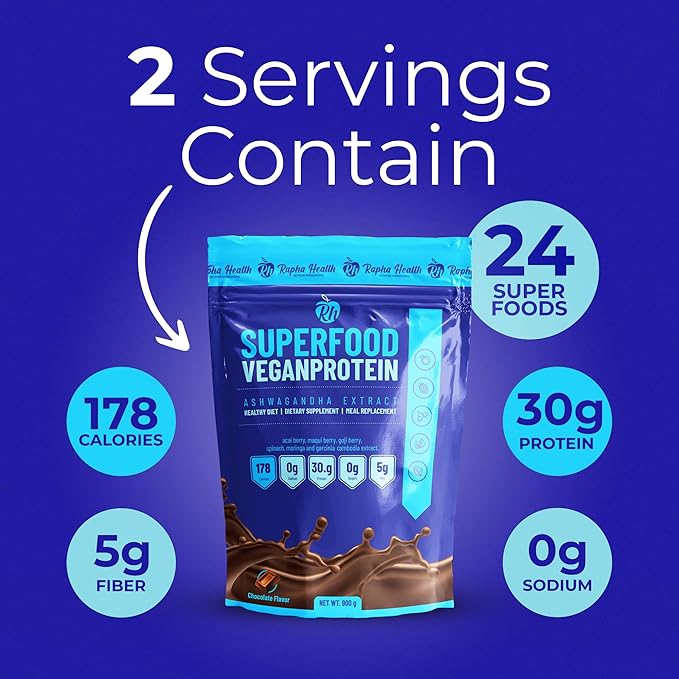 Superfood Vegan Protein (Chocolate) | Plant-Based Protein with Superfoods &amp Probiotics | Muscle Recovery &amp Energy | 15 Servings