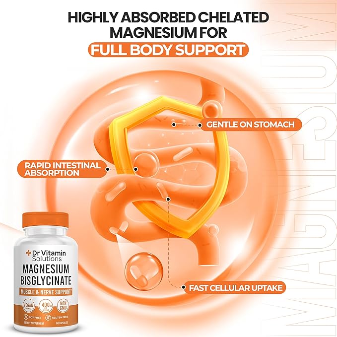 Magnesium Glycinate 400mg (Buffered Magnesium Bisglycinate Chelate) | Albion® Chelated Magnesium for Muscle &amp Nerve Support + Calm | High Absorption Gentle on Stomach (1 Bottle 60 Capsules)