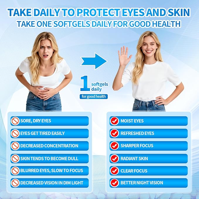 VivoNu 14-in-1 Astaxanthin 24mg &amp Lutein 40mg with Zeaxanthin Supplements 24 Month Supply 720 Softgels 4 Bag