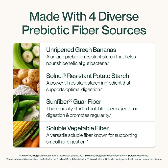 Supergut Foundational Daily Fiber Vegan &amp Sugar Free Prebiotic Powder Blend for Gut Health &amp Digestive Support Plant Based Supplement for Men &amp Women with 6g of Fiber Variety Pack 15 S