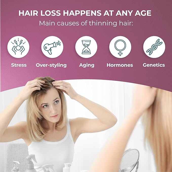 PUREHEALTH RESEARCH ReGrow - Hair Growth Vitamins - with Saw Palmetto Biotin Collagen Zinc Iron Iodine Selenium &amp More - Hair Supplements for Women &amp Men - 60 Capsules