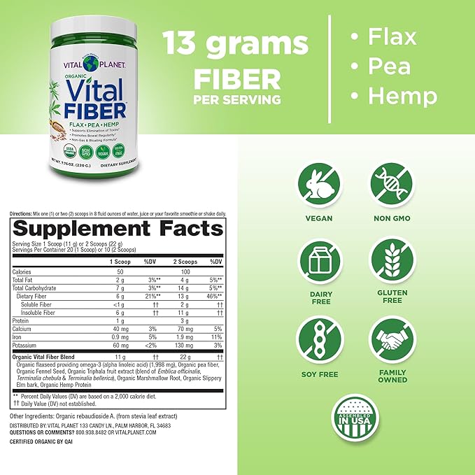 Vital Planet - Whole Body Internal Cleansing Kit with Vital Cleanse 14-Day 2-Part Program Vital Fiber Vital Gut Renew and Vital Flora Ultra Shelf Stable 30 Capsule Probiotic 4 Products-in-One