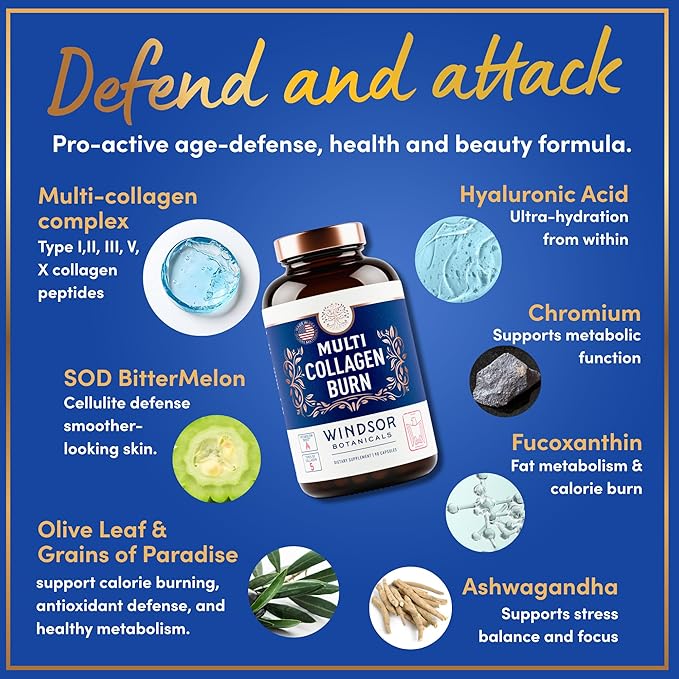 Thermogenic Multi Collagen Burn Capsules - Hydrolyzed Multi Collagen Complex Types I II III V X Marine Collagen Hyaluronic Acid - Beauty and Anti-Aging Supplement for Women and Men - 90 Pills