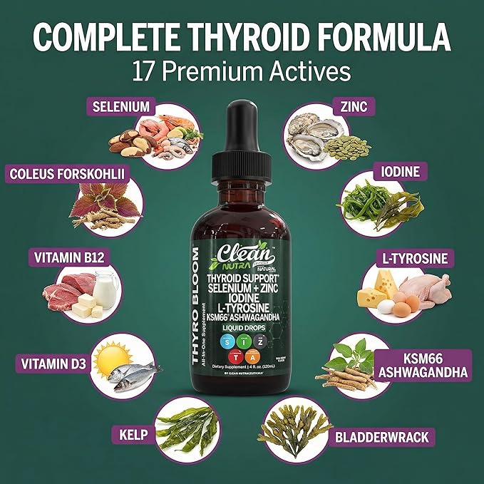 ThyroBloom Thyroid Support for Women Liquid Drops Iodine L-Tyrosine Selenium Copper Ashwagandha Zinc Kelp Bladderwrack Schisandra Guggul Turmeric Vitamin A D3 B12 Folate Supplement by Clean Nutra 4oz