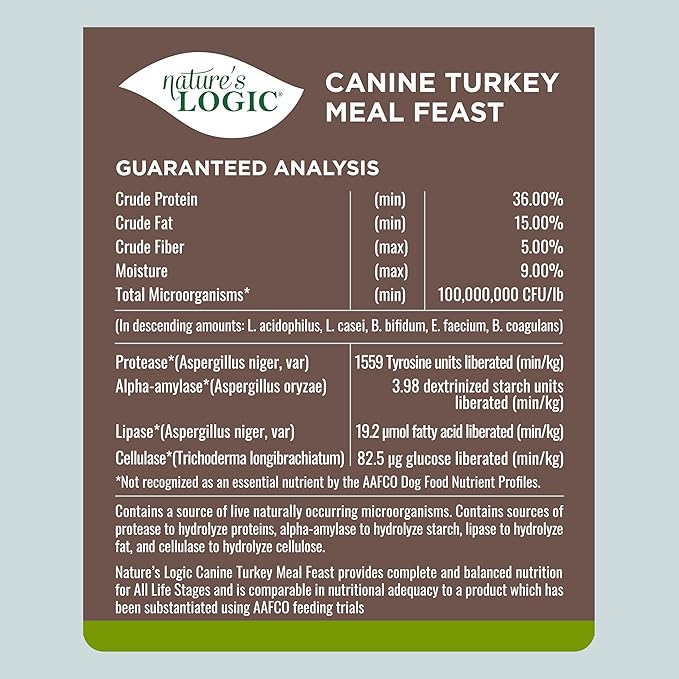 NATURE'S LOGIC Dry Dog Food - 100% Natural - No Synthetics - for All Ages Sizes Breeds - Free from Common Allergens High Protein - Turkey Meal Feast 4.4lbs