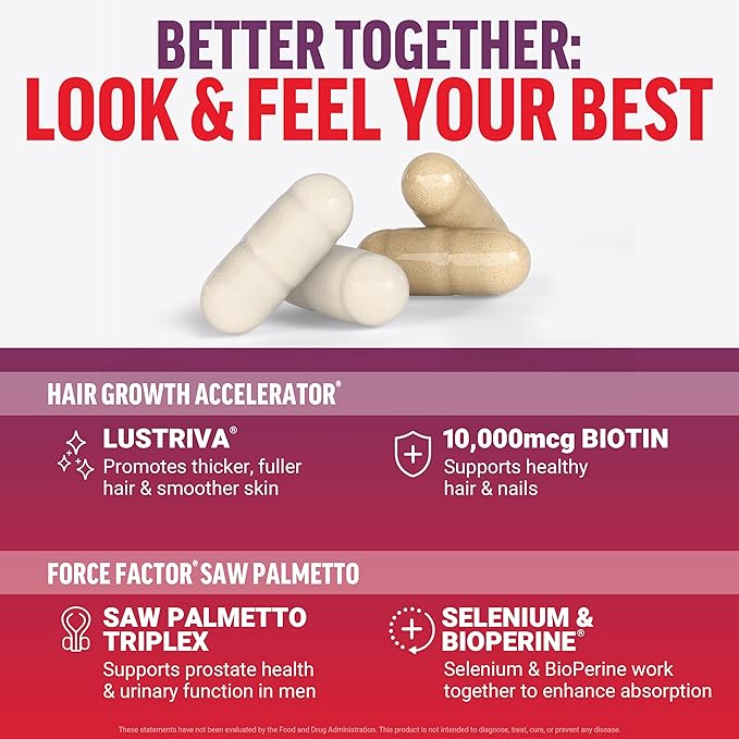 Force Factor Hair Growth Accelerator Multivitamin for Women &amp Men with Lustriva Biotin Horsetail &amp Vitamins A B12 C D &amp E for Thicker Hair Healthier Skin &amp Nails + Saw Palmetto