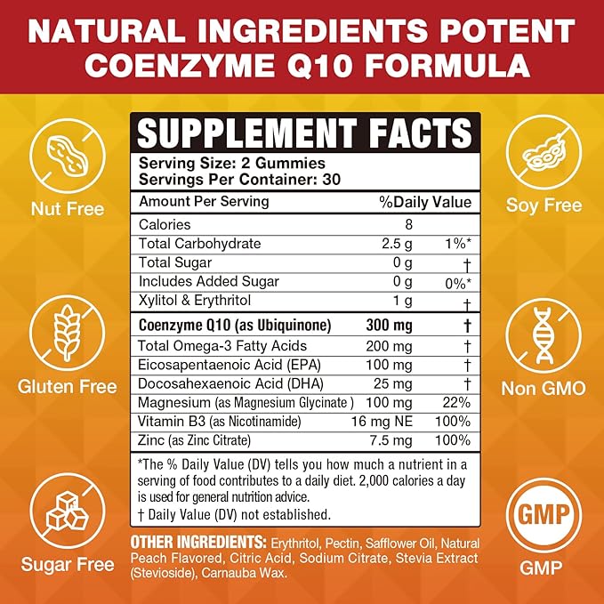 2 Pack CoQ10 Gummies 3000 mg - Plus Omega-3 Vitamin B3 &amp Zinc High Absorption Coenzyme Q10 Supplements for Cellular Energy &amp Antioxidant Support Vegan 120 Count