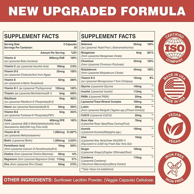 Liposomal Multivitamin for Women 50+ - Women Daily Multivitamin with 32 Ingredients CoQ10 Vitamins C B D E for Cardiovascular &amp Bone Health Support - Iron-Free (120 Capsules)