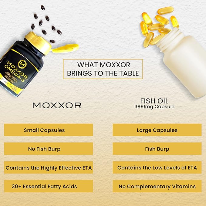 Omega 3 New Zealand Green Lipped Mussel Oil Soft Capsules for Joint Support and Mobility Heart &amp Immune Support No Fishy Aftertaste 2-Pack 120Soft caps 2-Soft caps Per Day 60 Day Supply