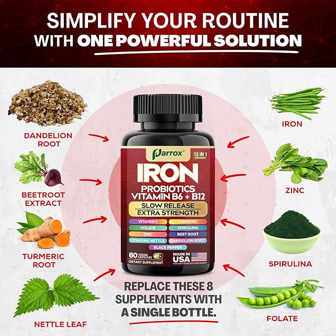 Iron Supplement Slow Release Iron Probiotics Spirulina Turmeric Vitamin B6 Methylated B12 Vitamin C Zinc Beetroot Nettle Leaf Dandelion Root Black Pepper Extra Strength 60 Capsules 3Pack