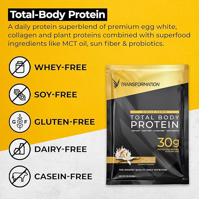 Transformation Protein Super Blend | Egg White Collagen Peptides and Plant Protein | 15 Billion CFU Probiotics | Digestive Enzymes | MCT Oil | Low Carb Shake for Men &amp Women | Variety 10 Pack