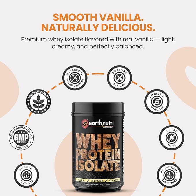 EarthNutri Whey Isolate Protein Powder Bundle – Pure Whey Isolate for Strength &amp Performance – Post Workout with 25g Protein per Serving – Non-GMO Gluten-Free – Vanilla &amp Chocolate – 20 Servi