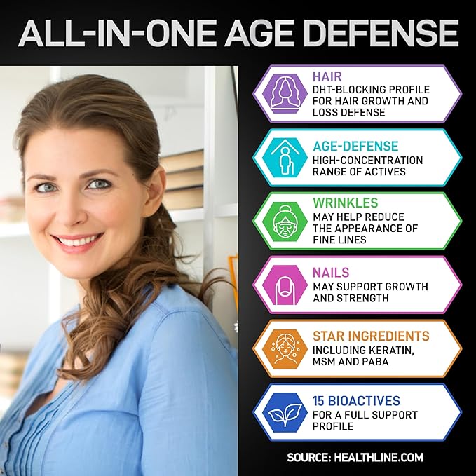 Beauty Collagen Complex and Vegan Iron Supplements for Women - Age Defense Bundle