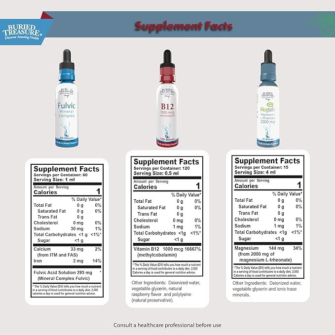 Buried Treasure: B12 Magnesium &amp Fulvic Minerals Liquid Drops Bundle