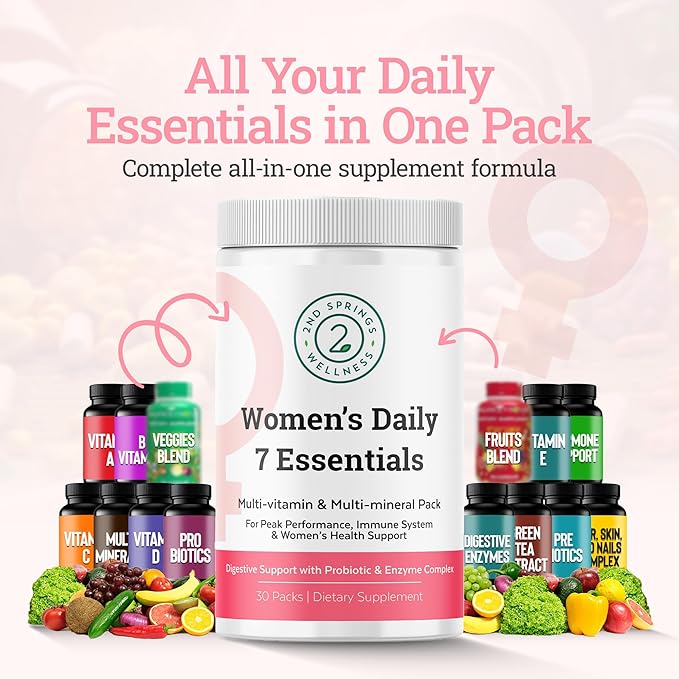 Daily 7 Essentials Women's Vitamin Pack -7 Pack Complete Women's Multivitamin Packet with Energy Metabolism Immune System Female Health Support with Probiotics More