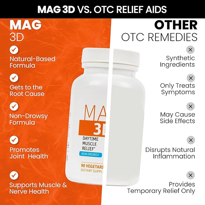 SaltWrap Mag 3D – Daytime (Non-Drowsy) Leg Cramp &amp Muscle Relief Support - Natural Supplement for Muscle and Nerve Health with Turmeric Alpha Lipoic Acid &amp Magnesium