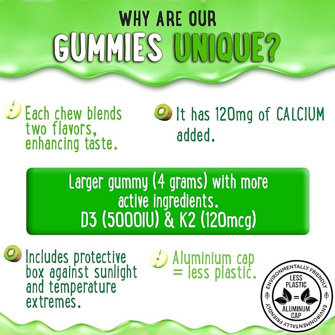 Magnesium + D3K2 Gummies Bundle – 2 Bottles (60 Each) – Apple Kiwi