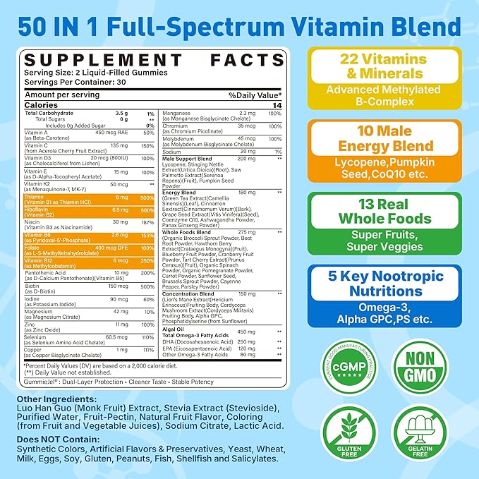 Methylated Multivitamin for Men Gummies Methylated B Complex D3 K2 Zinc Magnesium Whole Food Algae Omega 3 60 Count