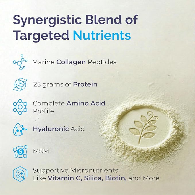 CollaGenesis™ – 25g Protein Marine Collagen Peptides MSM &amp Hyaluronic Acid Complete Amino Acid Profile Vitamins &amp Minerals Collagen Support Cofactors – Synergy Blend – Unflavored