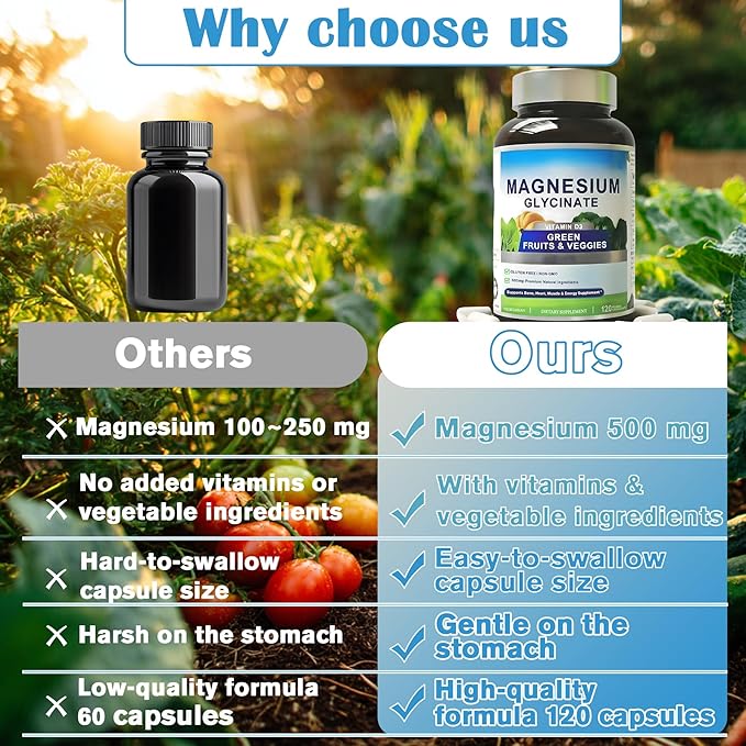 Magnesium Glycinate 500mg with Vitamin D3 – High Absorption Magnesium Supplement with Veggies Design – Supports Bone &amp Muscle Function and Energy – Non-GMO Gluten-Free – 120 Veg Capsules