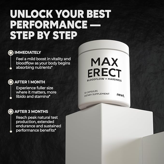 Male Performance + Vitamin – Fast Acting Increase Size Girth Strength Stamina | Nitric Oxide &amp Testosterone Enhancer Supports Blood Flow Firmness Stamina &amp Vitality 90 Capsules 30 Day S