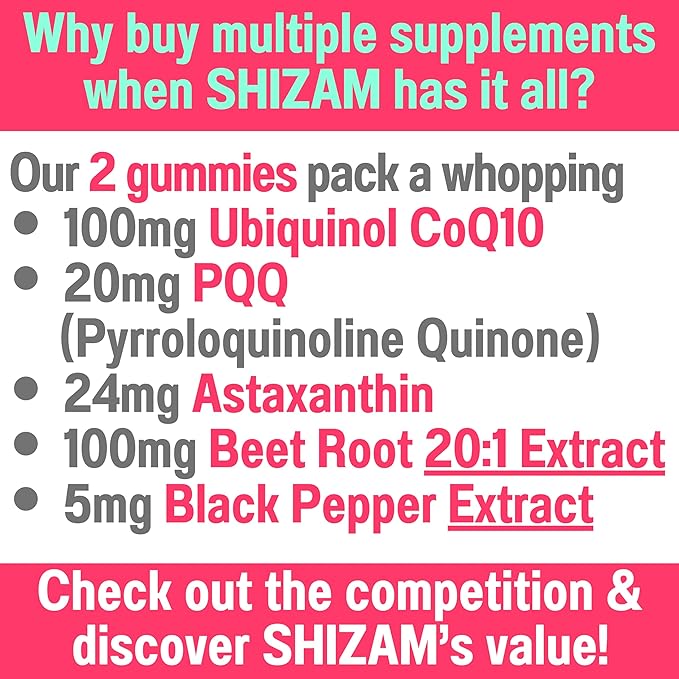 SHIZAM Ubiquinol CoQ10 PQQ Astaxanthin Beets Gummies Super Mitochondrial ATP Supplements Soft Chews Liquid Pills Powder Alt Beet-Root