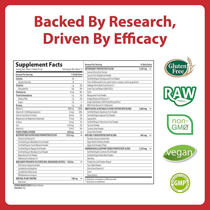 MacroLife Naturals Miracle Reds Superfood Powder 19 Blended Fruit &amp Berry Polyphenols Enzymes Probiotics &amp Antioxidants Supplement - Raw Non-GMO &amp Vegan Whole Food Vitamins - 12 Packet Ser