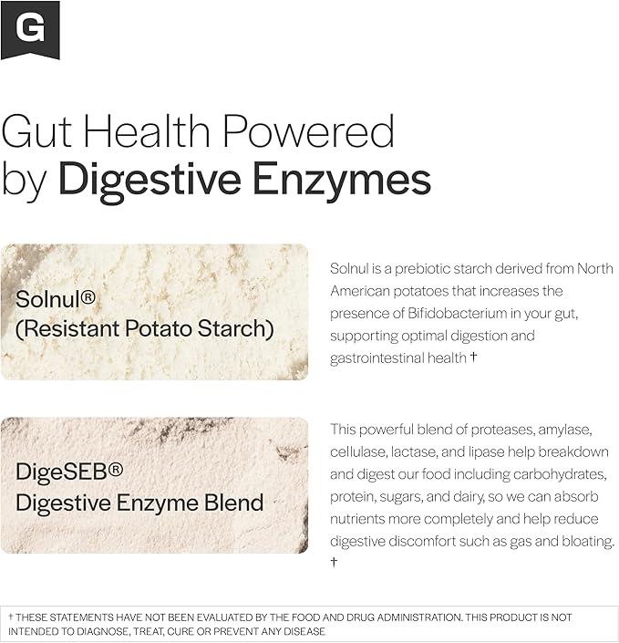 Gainful Gut Health Performance Boost Powder Drink Mix with Prebiotics and Digestive Enzymes Blend Supports Balance Daily Digestive Health &amp Gut Health Supplement Unflavored 28 Servings