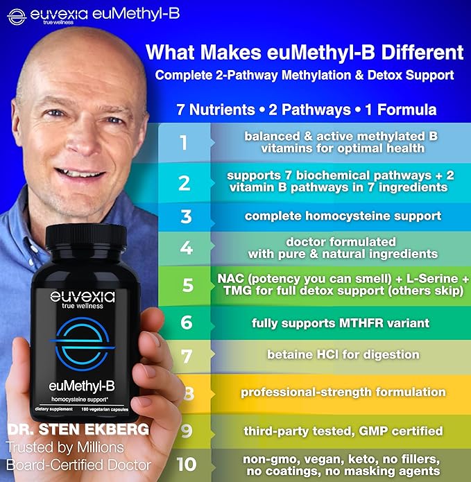 Methylated B Complex Vitamins Riboflavin B6 B12 Folate L-Serine NAC &amp TMG Supplements Brain Heart MTHFR Immune Support - Methylated Multivitamin L Methylfolate Active 5-MTHF (180) Dr Ekberg euMeth