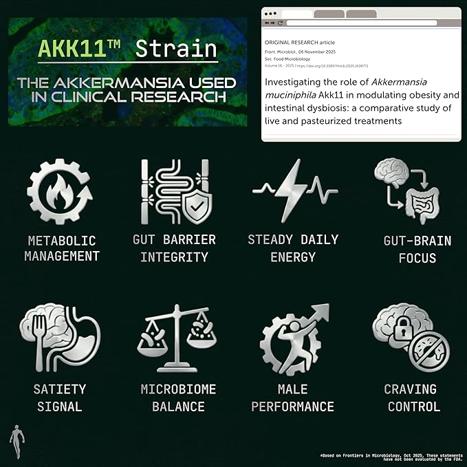 Simple Creatures Akkermansia Probiotic for Men – AKK11™ 5-in-1: Craving Control · Gut Barrier · Male Drive · Debloat · Energy | Probiotic Prebiotic Postbiotic | Tongkat Ali &amp Boron | 60 Caps
