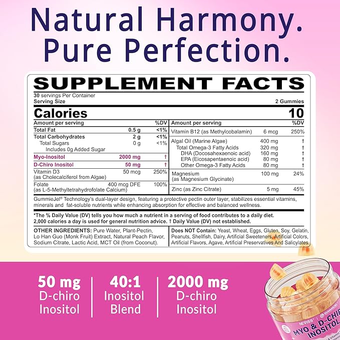 NEVISS Super Vitamin B Complex Gummies + Myo-Inositol &amp D-Chiro Inositol Gummies