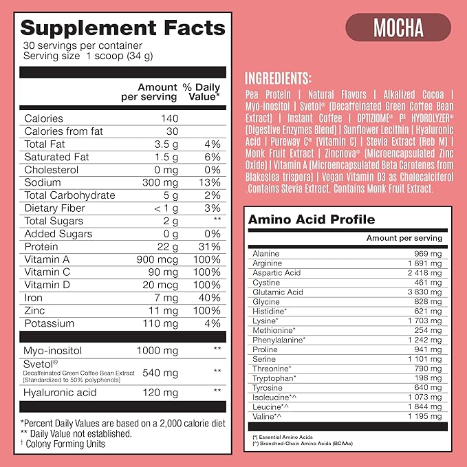 BIRDMAN Fitmingo Vegan Protein Powder with Inositol Collagen Boosters Hyaluronic Acid and Vitamins | Low Carb Dairy Free Low Calorie | 23g Plant Based Blueberry Protein Powder with Myo-Inositol